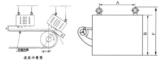 參數.jpg 參數.jpg